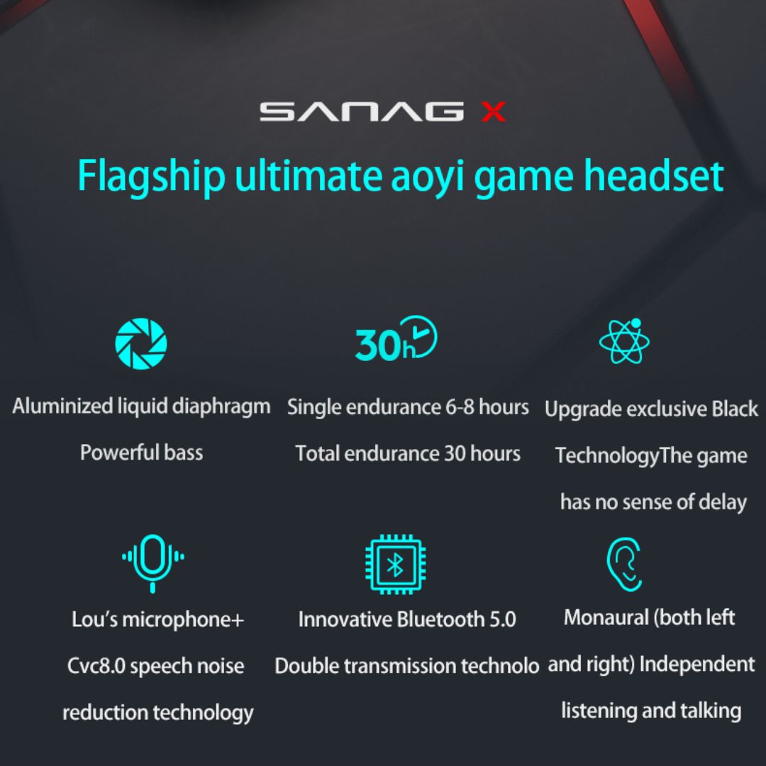 Sanag X Pro Gaming True Wireless Earbuds