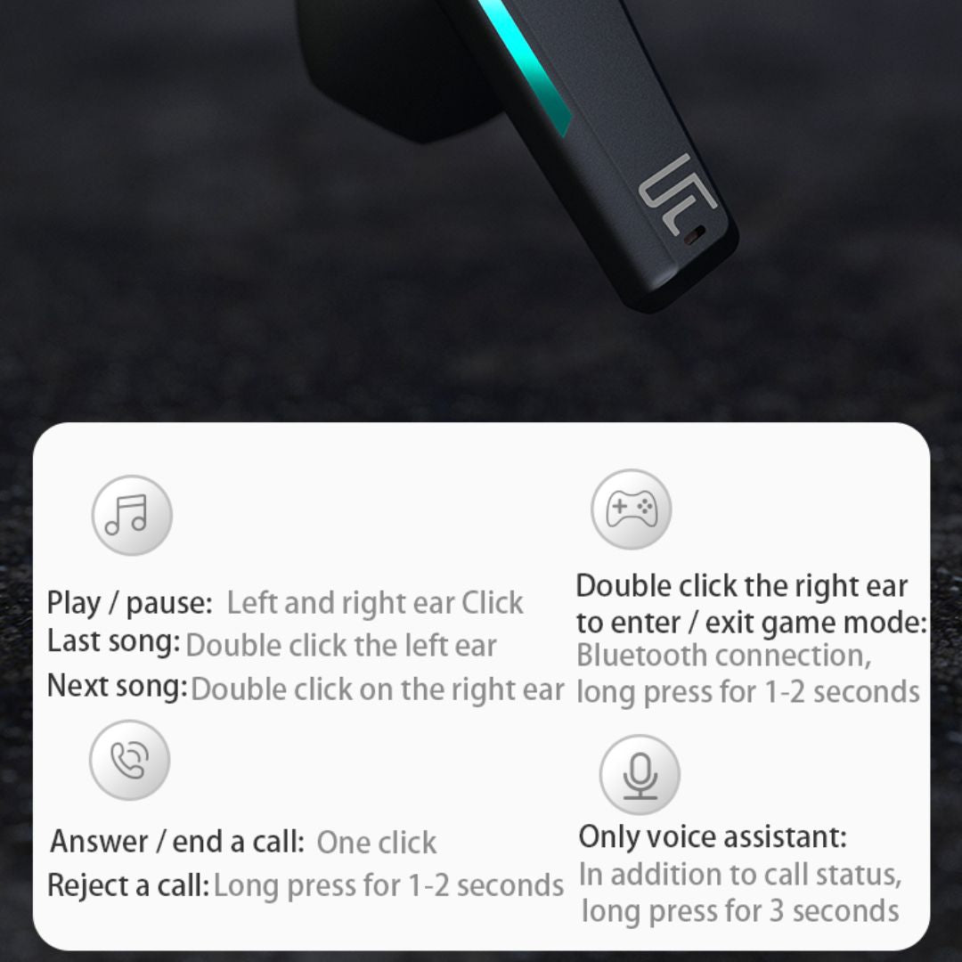 Sanag X Pro Gaming True Wireless Earbuds