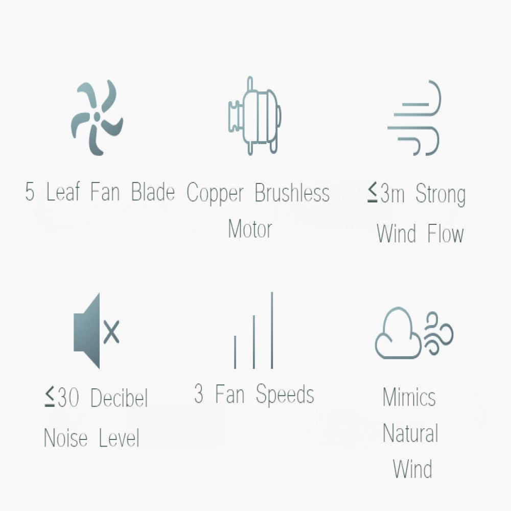 J400 Mini Desktop USB Clip Fan