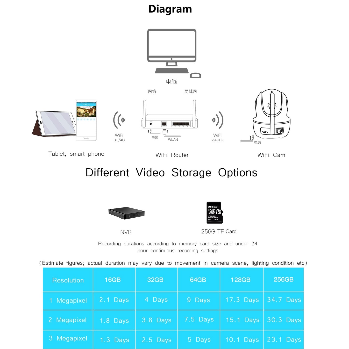 VStarcam C26 4MP WIFI CCTV Security Camera