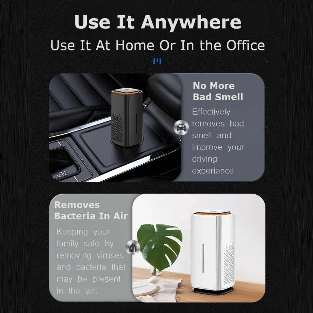 Mojo Negative Ion Mini Car Air Purifier