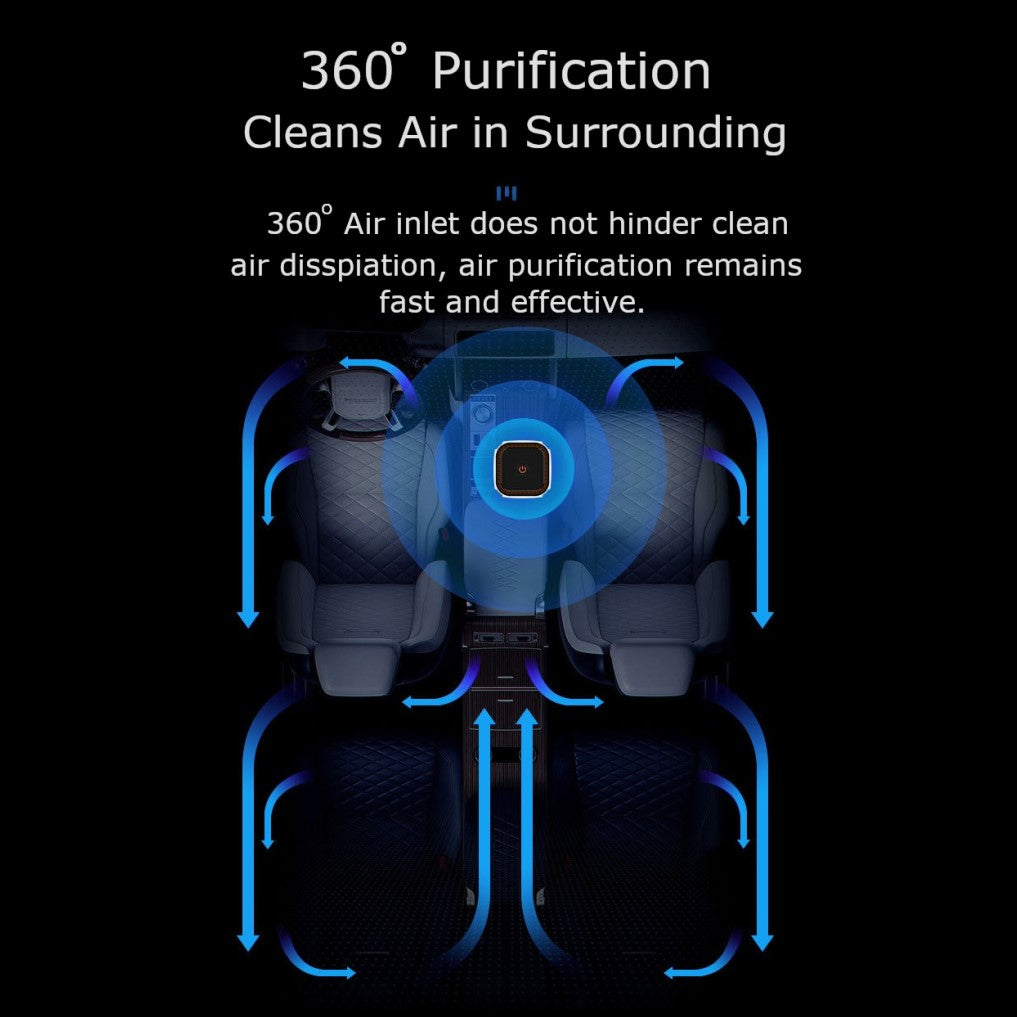 Mojo Negative Ion Mini Car Air Purifier