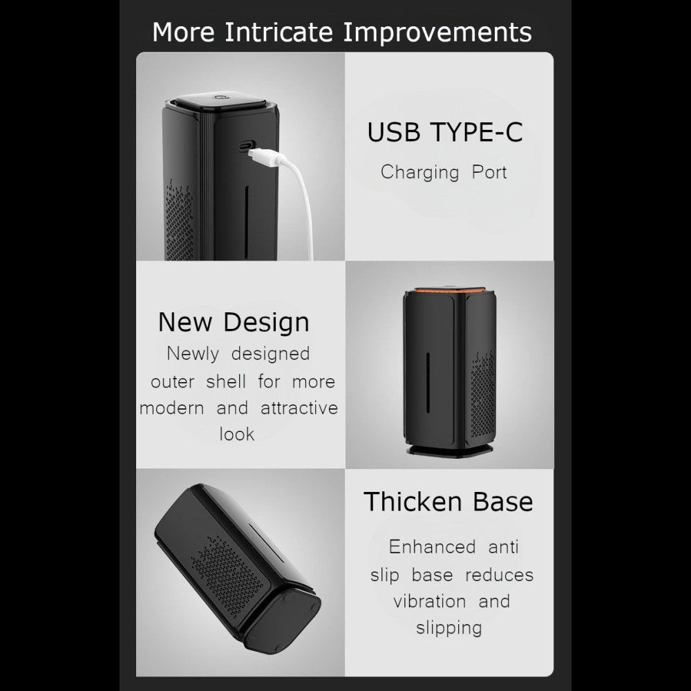 Mojo Negative Ion Mini Car Air Purifier