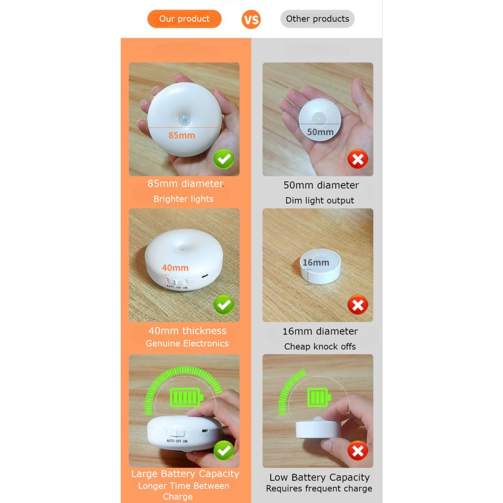Mojo Rechargeable Night Light