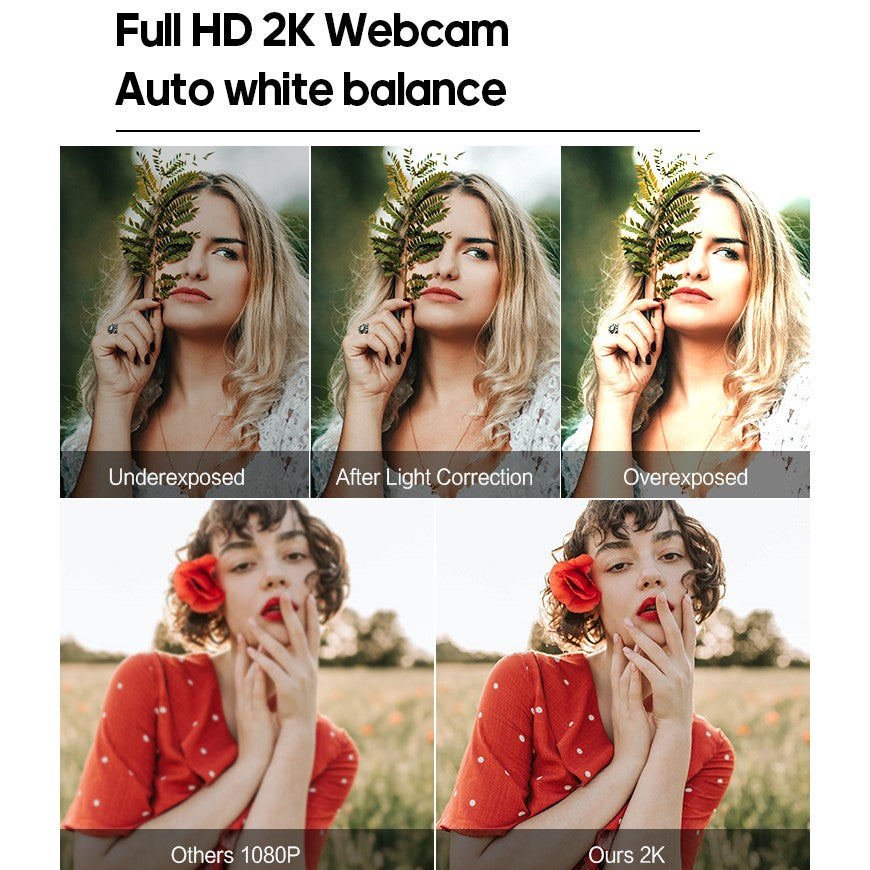 Mojo HD 4K Webcam: Auto Focus & LED for PC & Mac