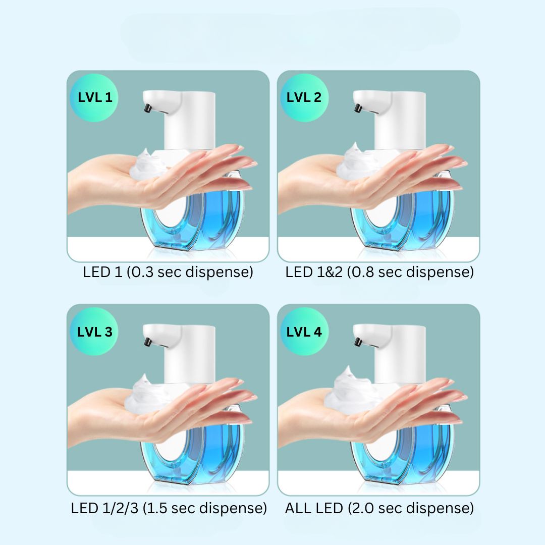 Bubbleman 4 Rechargeable Automatic Soap Dispenser 430ml Capacity