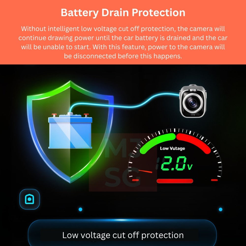 Low Voltage Cable for 70Mai Dashcam and Mojo Car Cameras