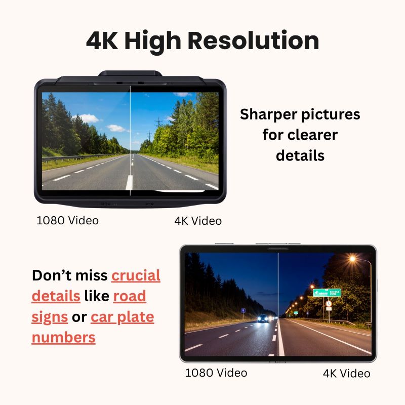 Mojo Car Cam 3 Pro 4K Front and Back HD Car Camera