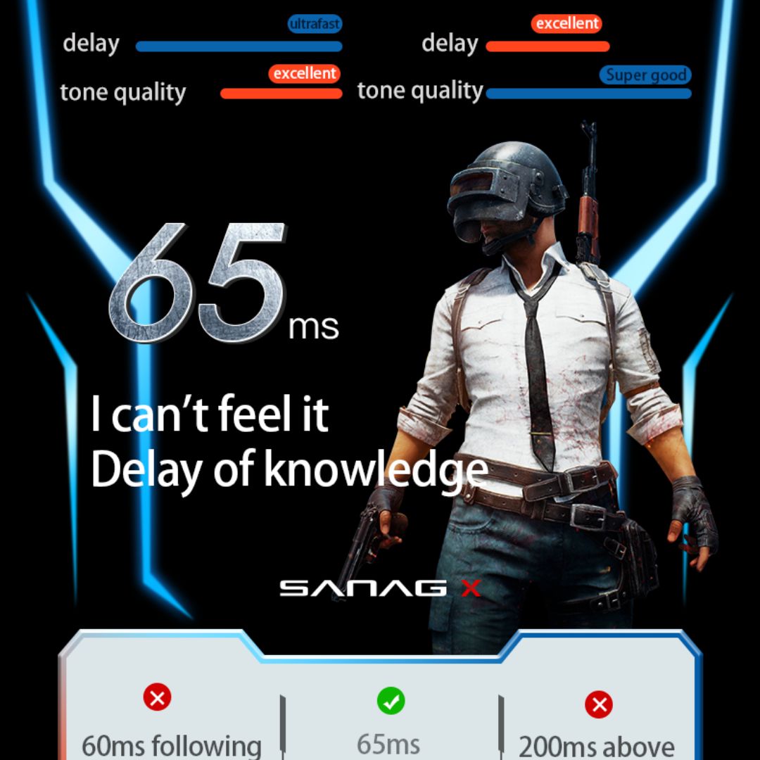 Sanag X Pro Gaming True Wireless Earbuds