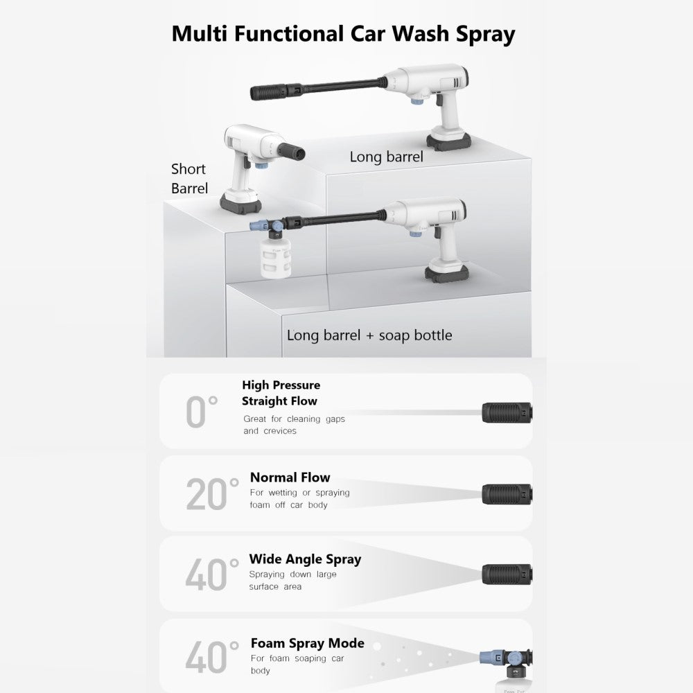 Xiaosi Cordless Car Wash Water Pressure Jet Spray