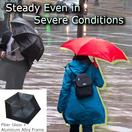 Ladies Mini UV Protective Foldable Umbrella